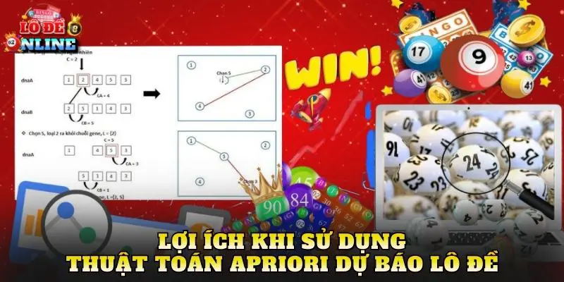 Lợi ích khi sử dụng thuật toán Apriori dự báo lô đề