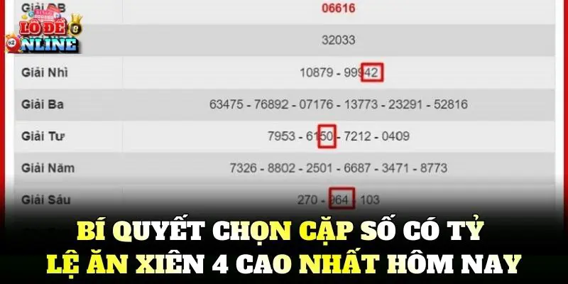 Bí quyết chọn cặp số có Tỷ Lệ Ăn Xiên 4 cao nhất hôm nay