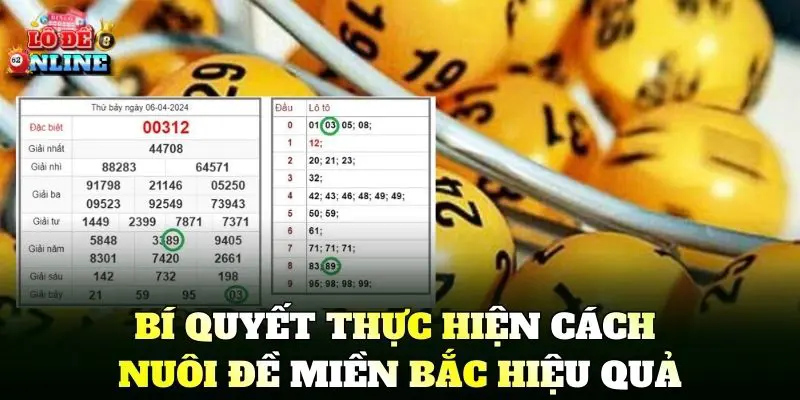 Bí quyết thực hiện Cách Nuôi Đề Miền Bắc Hiệu Quả