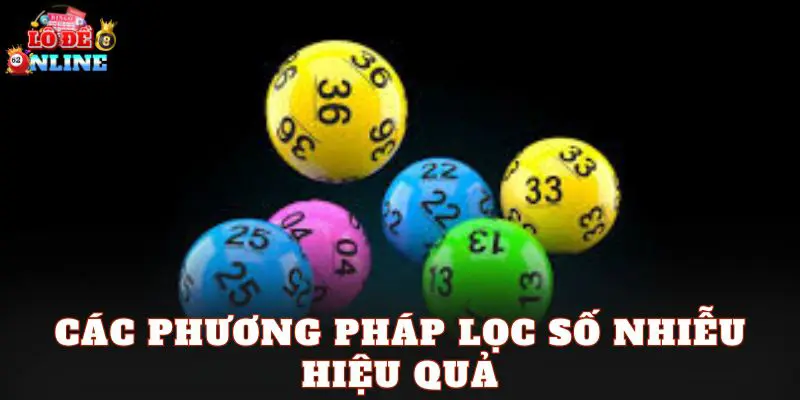 Các phương pháp lọc số nhiễu hiệu quả