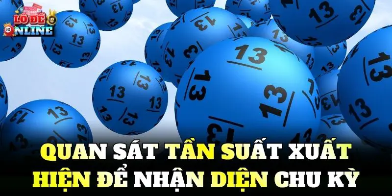 Quan sát tần suất xuất hiện để nhận diện chu kỳ