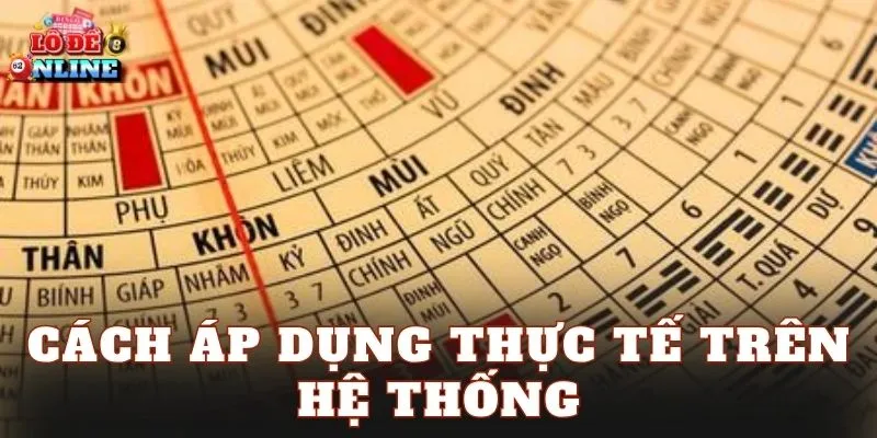 Cách áp dụng thực tế trên hệ thống