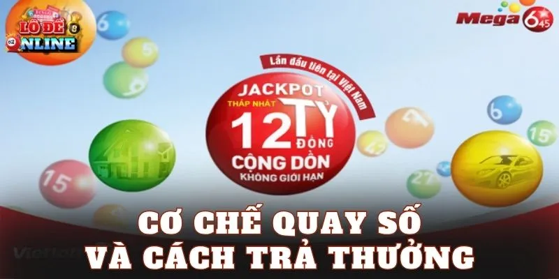 Cơ chế quay số và cách trả thưởng