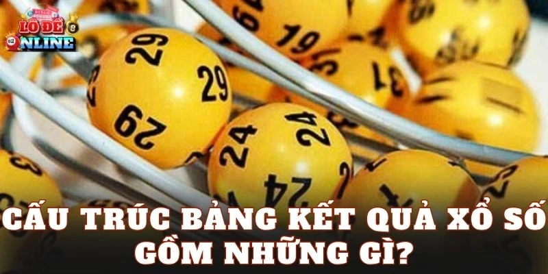 Cấu trúc bảng kết quả xổ số gồm những gì?