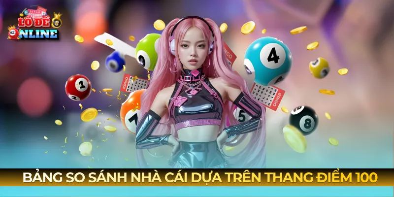 Bảng so sánh nhà cái dựa trên thang điểm 100
