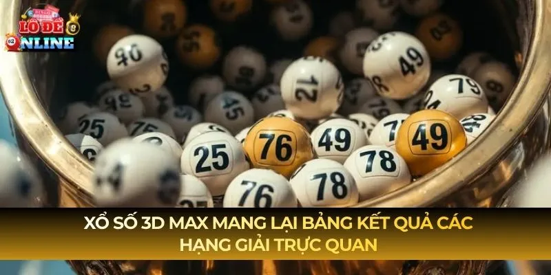 Xổ Số 3D Max mang lại bảng kết quả các hạng giải trực quan